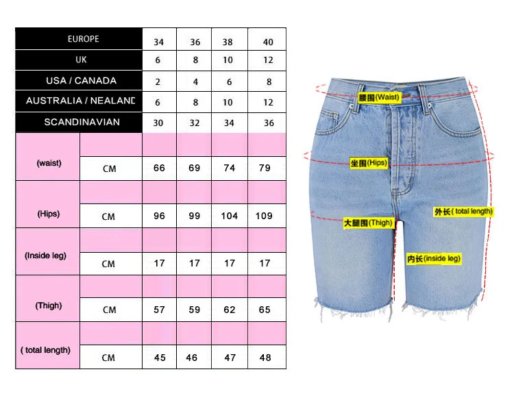 denim jacket for women Summer Denim Shorts Women High Waisted Short Femme BF Streetwear Raw Edges Single Breasted Casual Knee Length Jeans Shorts Femme ksubi jeans