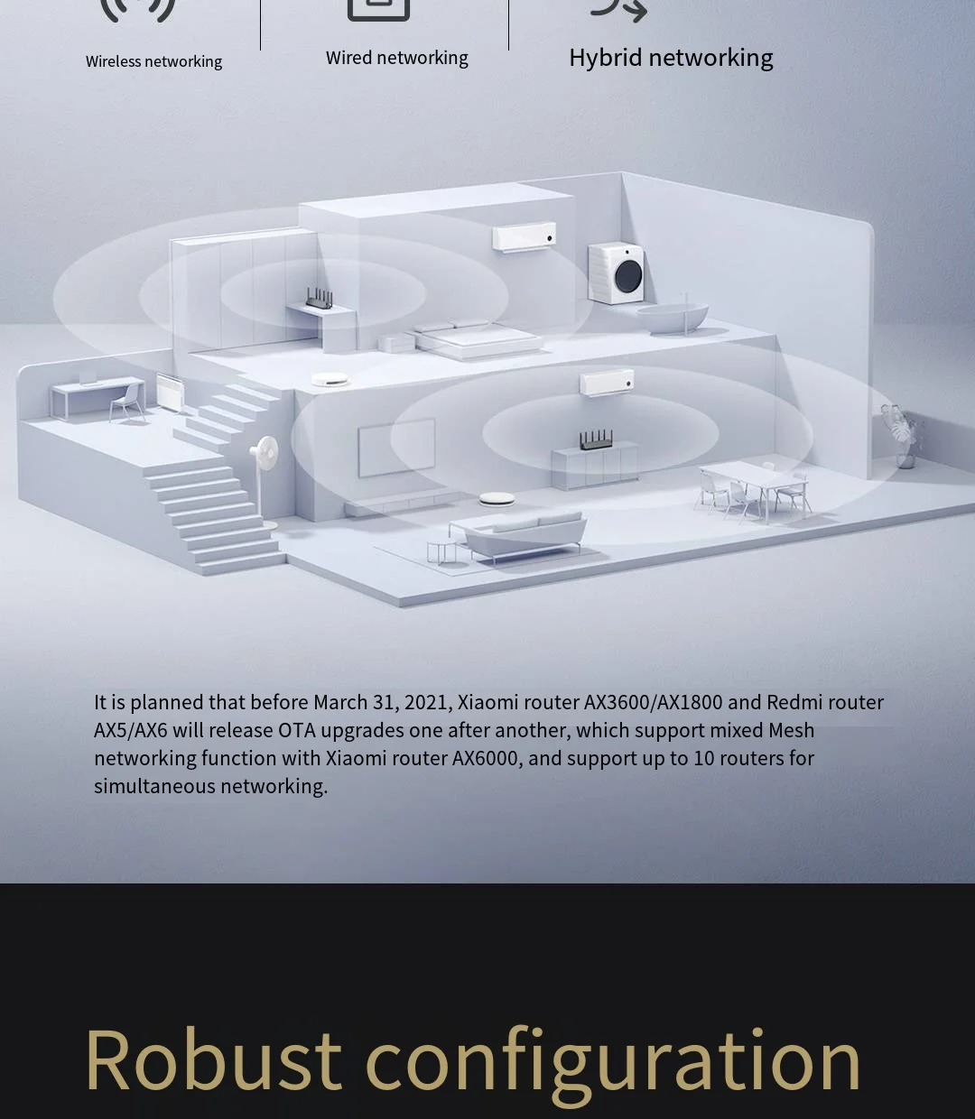 Xiaomi Router AloT Wifi6 AX6000 160MHZ 4K QAM 512MB Gigabit Vpn Office Home UseMesh Repeater External Signal wifi signal booster wifi range extender wifi repeater wireless router wifi router