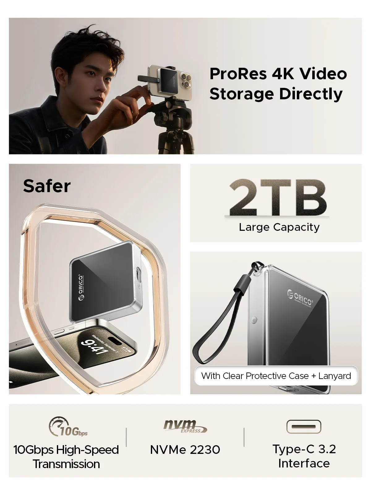 kompaktowy design obudowy SSD
