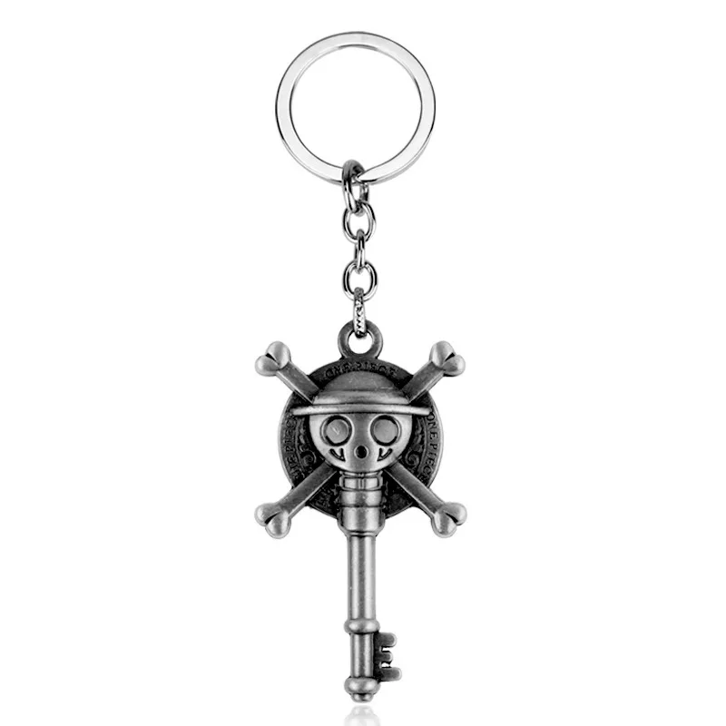 

self defence keychain alarm personal protection