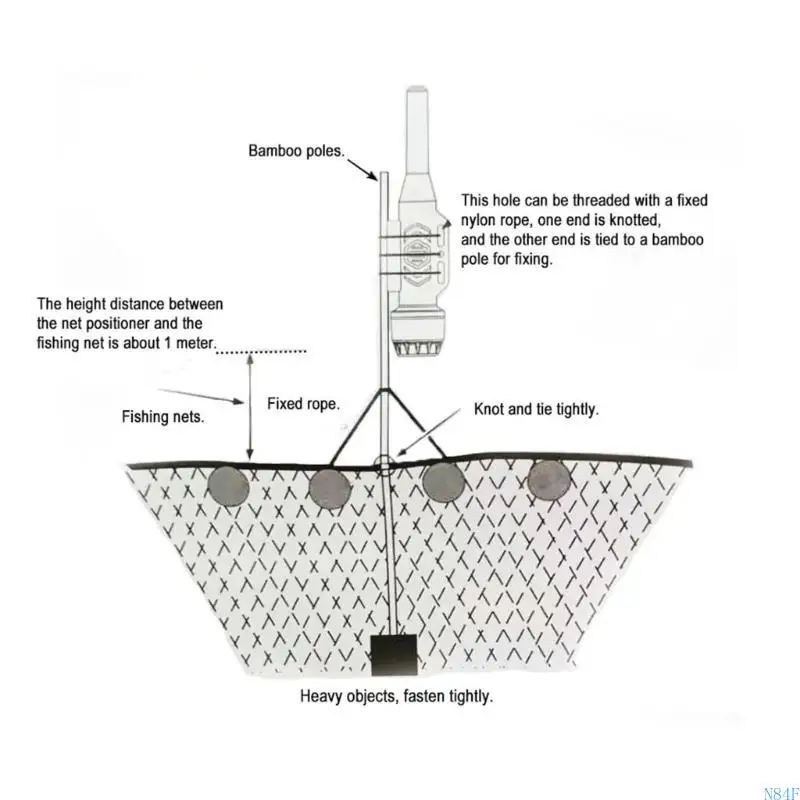 N84F Anti Lost Trackers Locator 10NM Fishing Accessory Net Locator High Waterproof AIS Fishing Net Buoy Trackers