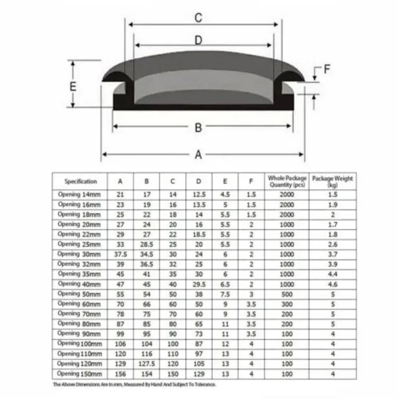 7-50 mm Blanking Blind Rubber Wiring Grommets Hole Plug Car Rubber Closure Body Electrical Wire Gasket Single Sided
