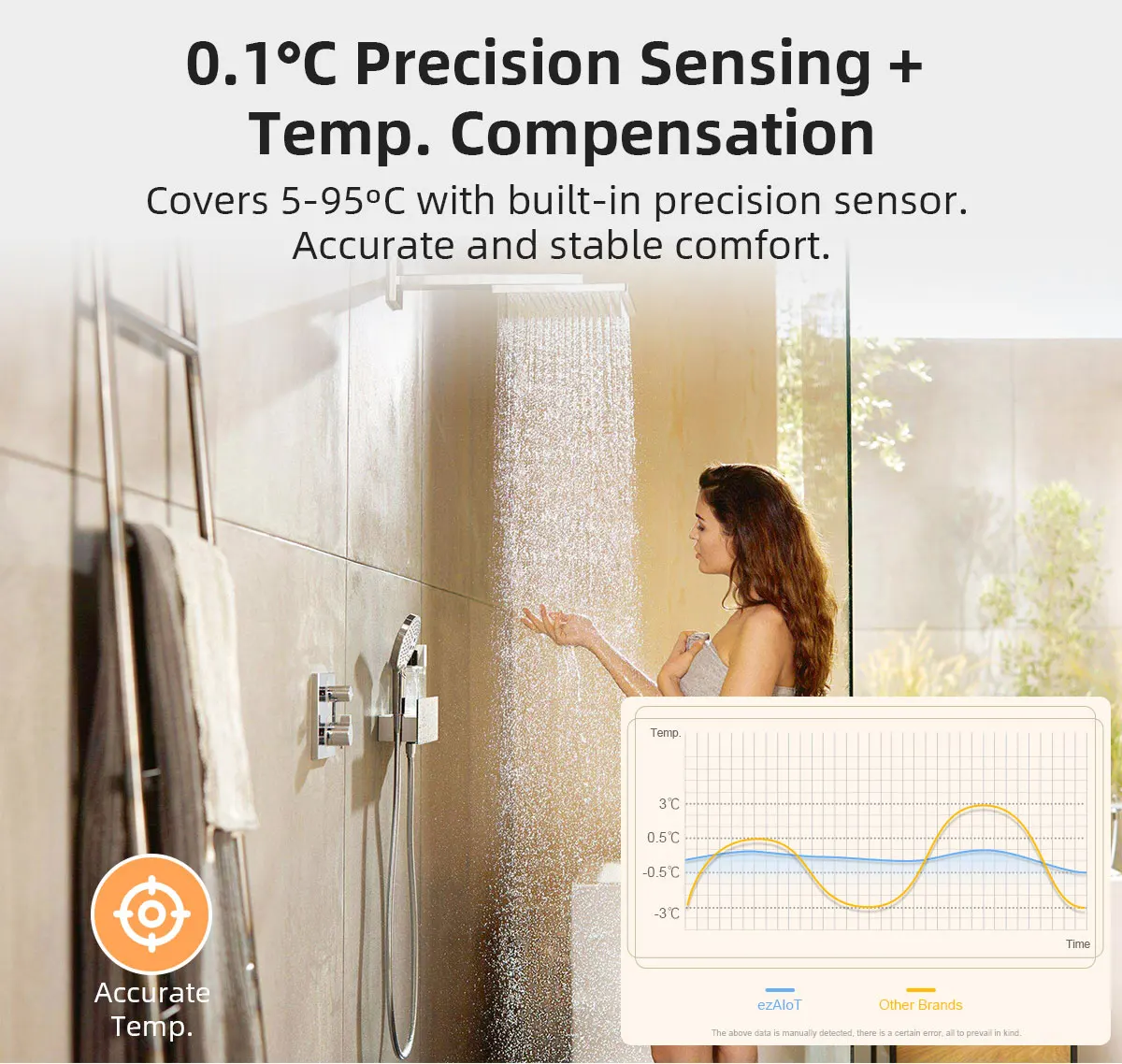 Tuya Smart WiFi Touch Screen Thermostat Electric/Water/Gas Boiler Floor Heating