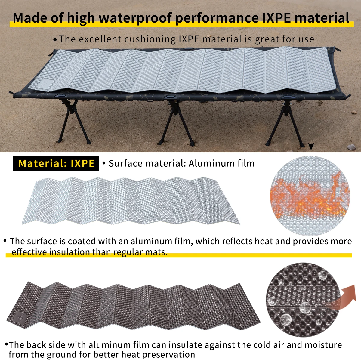 Soomloom �ʰ��е� IXPE ������ ������Ʈ ķ�θ�Ʈ ����ŷ��Ʈ