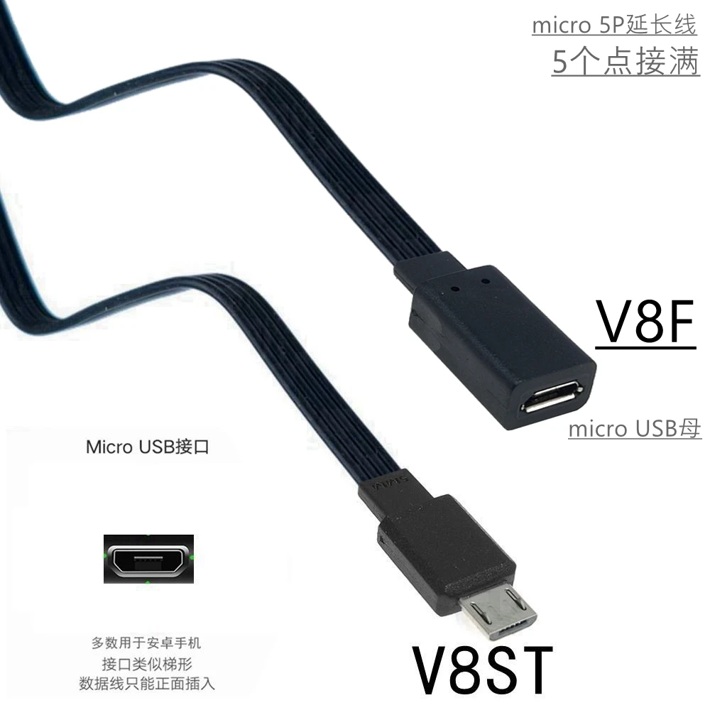 Phones e Accessories
