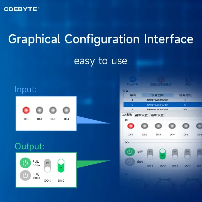 직렬 포트 RS485 4AI+2DO MA01-XACX0420을 갖춘 ModBus I/O 네트워크 모듈 PLC/터치 디스플레이 IoT 지원