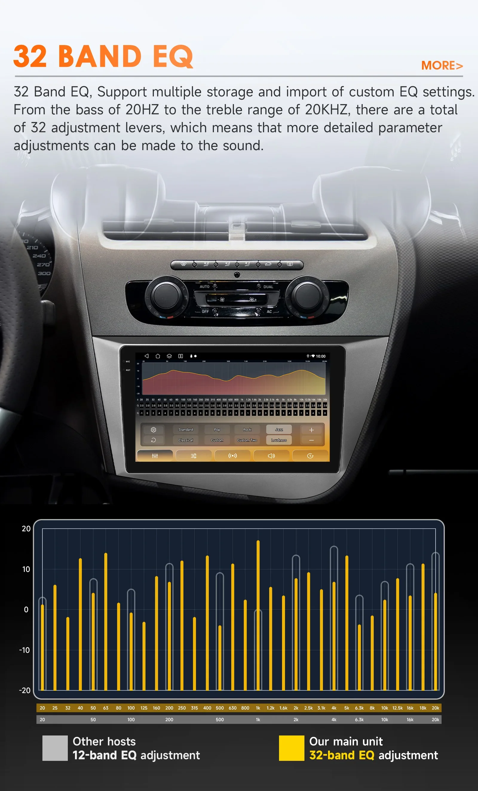 Hizpo 9 Zoll Carplay 4G AI Systeme Android 14 Autoradio Für Seat Leon 2 MK2 2005-2012 Multimedia Video Player GPS 2din Autoradio – Detail 13