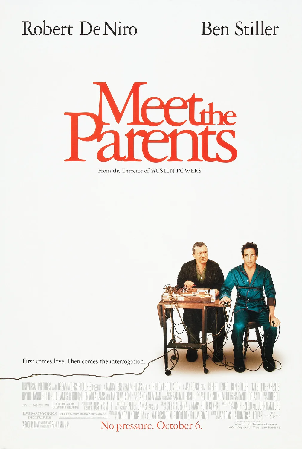 

Meet the Parents Movie Art print Silk poster Home Wall Decor
