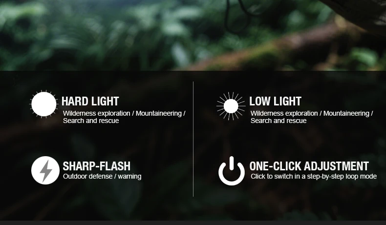 Lámpara de camping multifuncional con modo de carga dual solar tipo C Diseño de fuente de luz expandible para múltiples