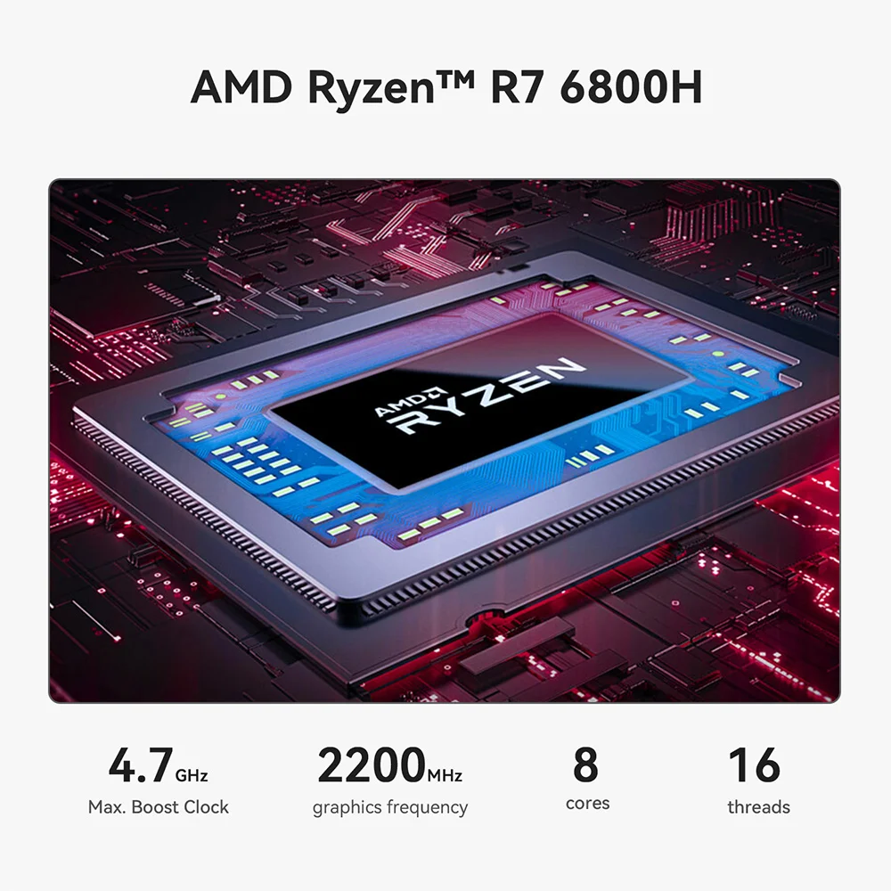 Beelink SER5 Max Ryzen7 AMD 6800U/6800H SER5 Ryzen5 5500U