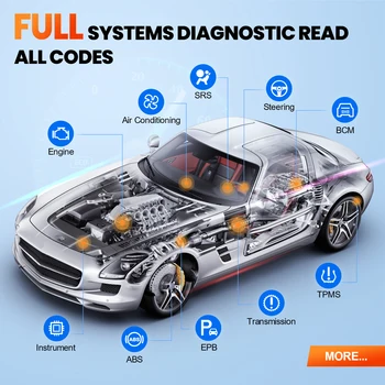 MUCAR VO6 All Cars Lifetime Free Full System 28 Resets Obd2 Diagnostic Tools BI-Directional ECU Coding Scan Obd 2 Auto Scanner