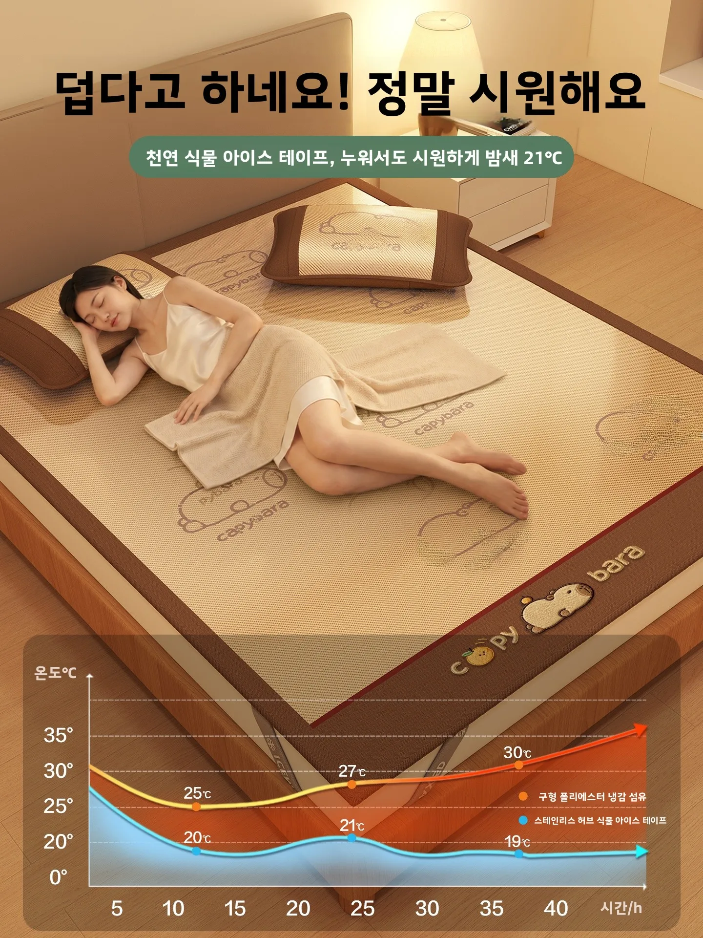 여름용 아이스 실크 매트 천연 라탄 침구 A급 임산부용 신상 2026 스타일 부드러운 잔디 매트 접이식 항균 다중 구성 세트