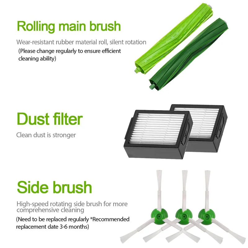 Home Appliance For Irobot Roomba Accesorios I Series Repuestos Roomba i7 J7  Plus I3 E5 S9 Dust Bag Main Side Brush Hepa Filter - AliExpress