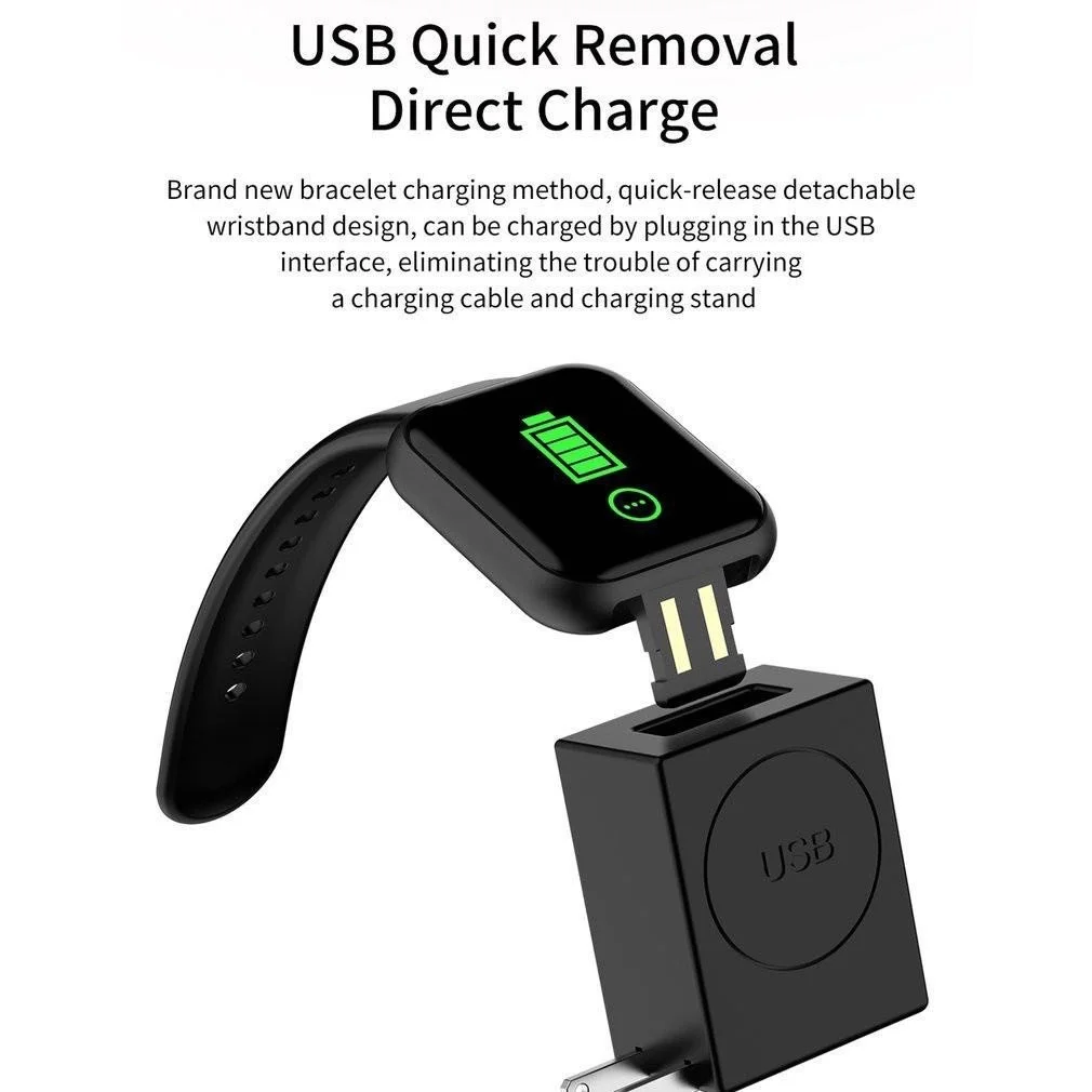 Рисунок 5 - Детские Смарт-часы на запястье