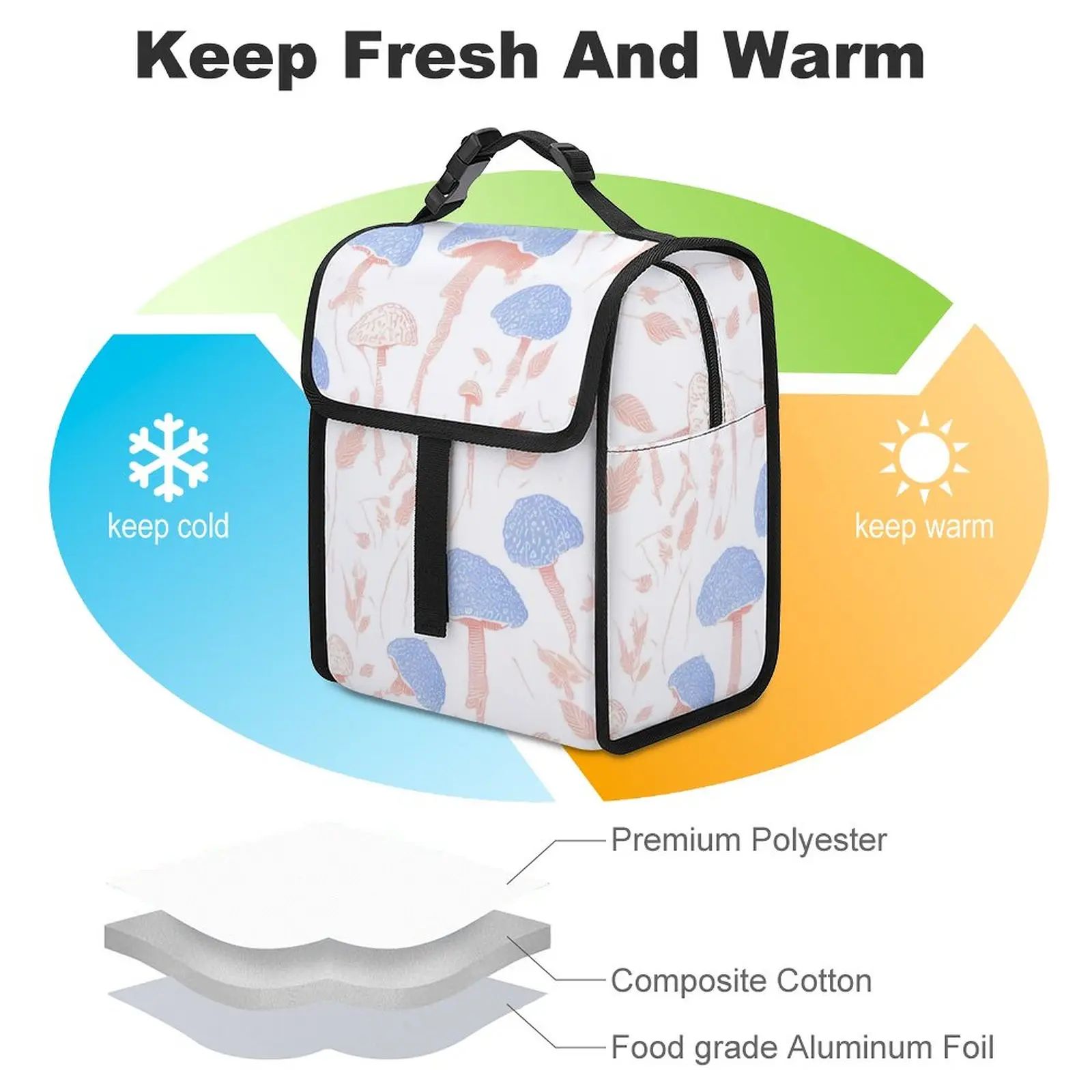 School Lunch Boxes for Children Insulated Bag Lunch Box Lunch Bags for Girls Bag for Meal Boxes Large Capacity Food Bag for Work