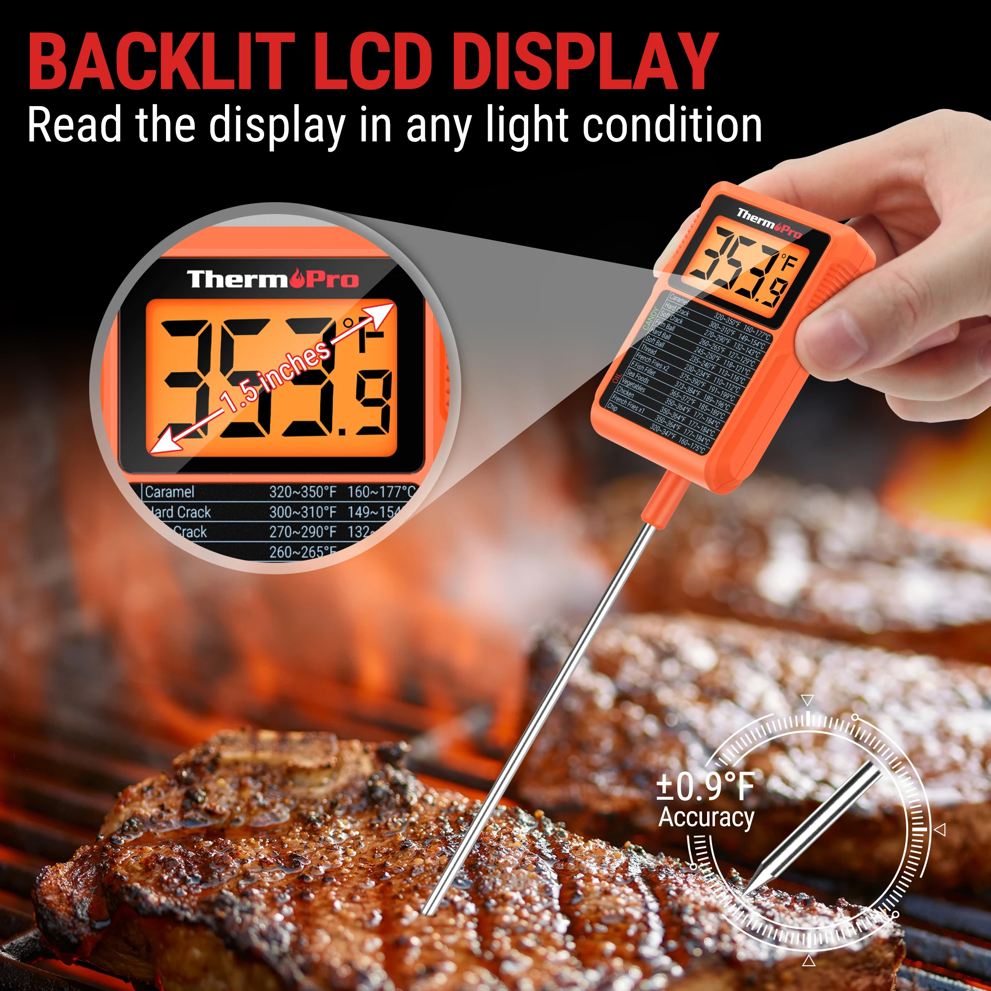 https://ae01.alicdn.com/kf/S86c018c977d848d58552a8b126fdb487x/ThermoPro-TP510-Waterproof-Digital-Instant-Reading-BBQ-Meat-Oven-Grill-Thermometer-For-Kitchen-Cooking-Household-Use.jpg
