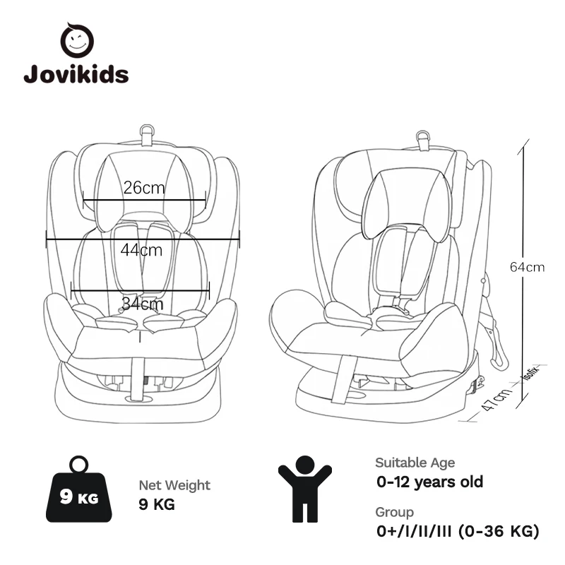 Jovikids Siège Auto ISOFIX Groupe 1/2/3 (9kg-36kg), De 9 Mois à 12