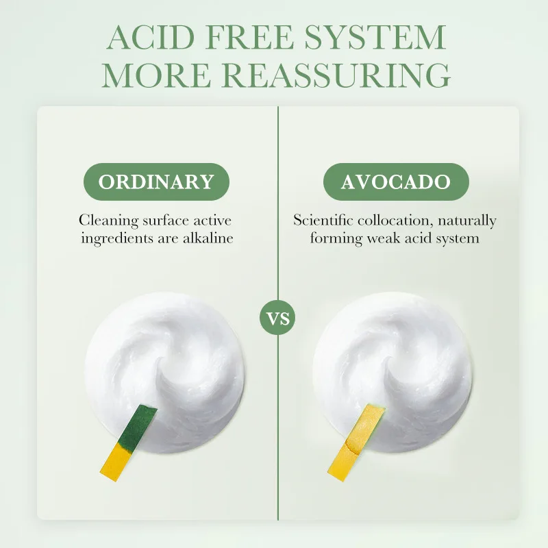 SAODER Avocado Facial Cleanser Face Wash Foam Face Cleanser Moisturizing Exfoliating Facial Cleansing Face Skin Care Products 3