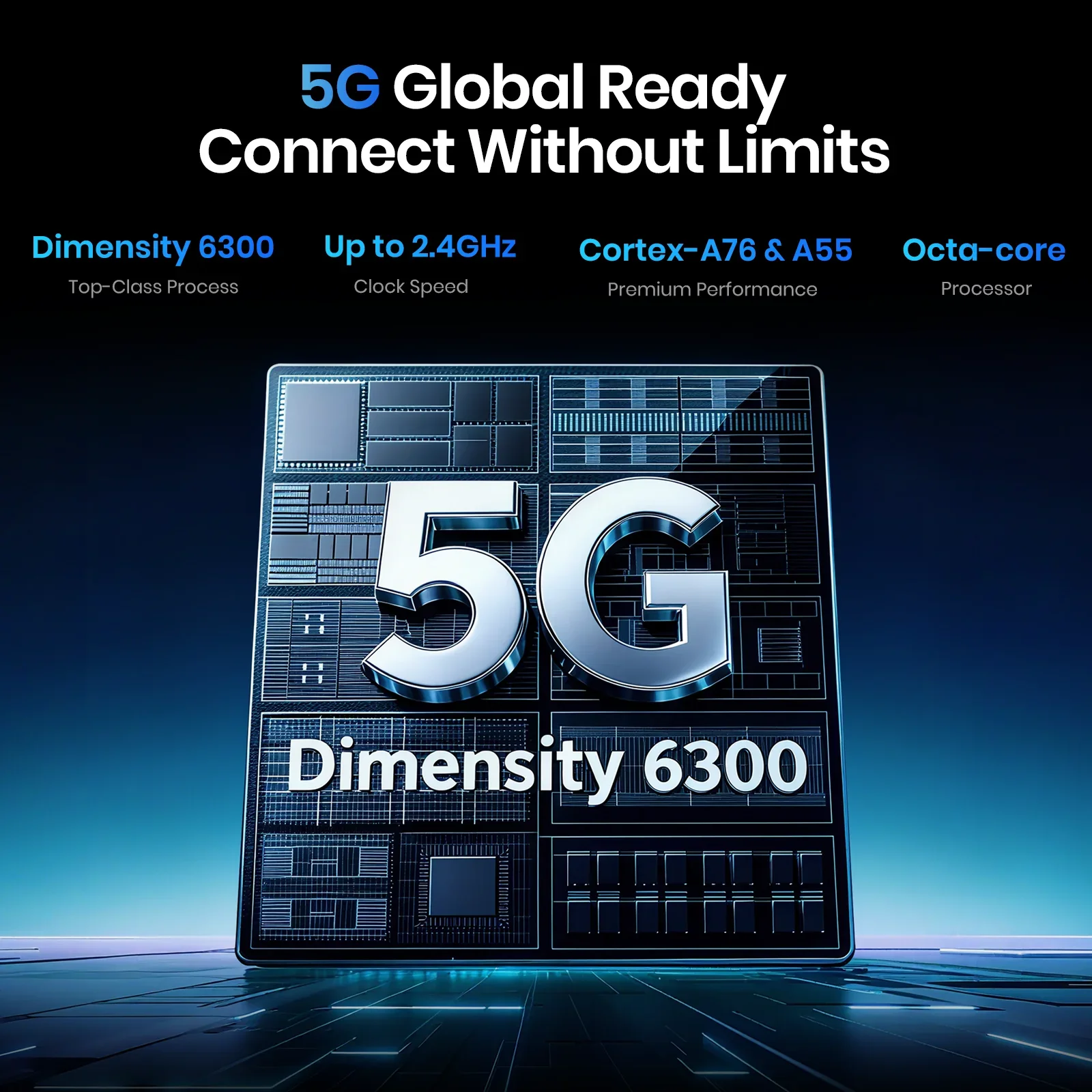 2025 Fossibot 5G Rugged Phone F110 Pro Dimensity 6300 5G 8GB+128GB 50MP+8MP Camera 6.75-inch Screen 10000mAh Battery Android 15