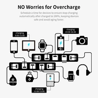 Tuya Smart WiFi/Zigbee Micro USB Adaptor Switch 5V Mini 1 2 3 USB Power Adaptor Smart Life Control Via Alexa Google Yandex Alice - Image 5