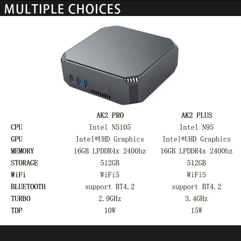 Firebat ak2 plus pro minipc intel n95 n5105 banda dupla wifi5 bt4.2 16gb  512gb desktop computador de jogos mini pc 4-core 4-thread – os melhores