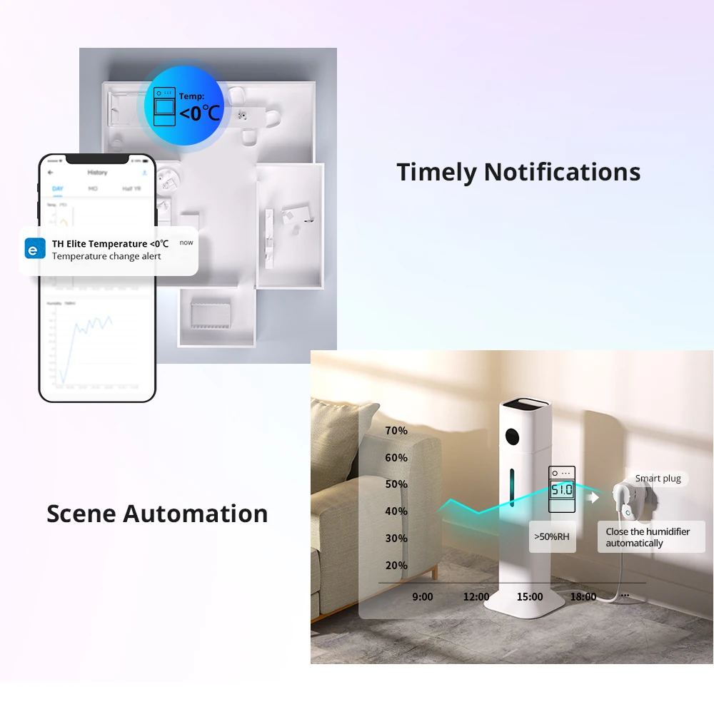 3PCS SONOFF TH Elite 16A/20A WiFi Smart Temperatur- und Feuchtigkeitsüberwachungsschalter LCD-Display Fernbedienung über EWeLink Alexa – Detail 11
