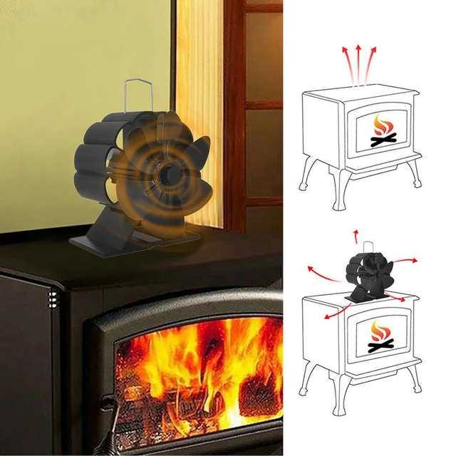 5 Blades Thermoelectric Stove Fan Easy Use Mini Quiet Fireplace Fan Log Wood  Burner For Household Non Electricity Stove Fan - AliExpress