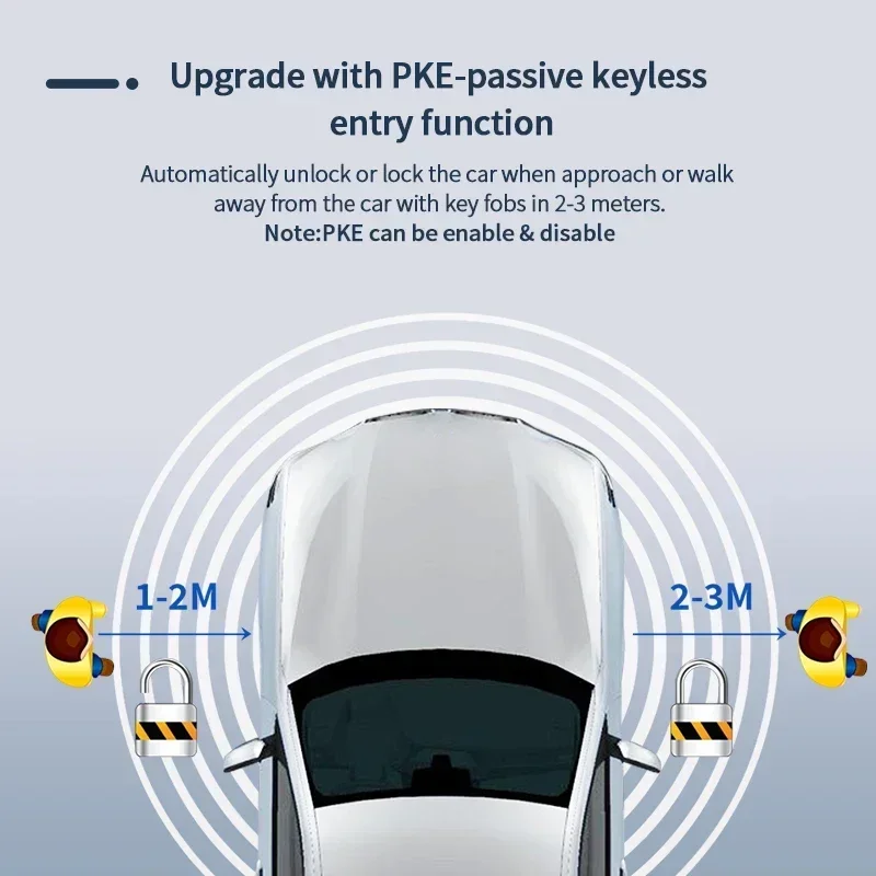 2026 이지가드 스마트키 PKE 키트 벤츠 순정 OEM 푸시 스타트 버튼 장착 차량용 (컴포트 액세스, 발렛 모드 미포함)