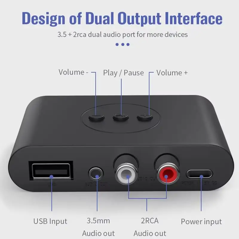 블루투스 5.3 수신기 송신기 스테레오 무선 어댑터 장거리 U 디스크 RCA 3.5mm AUX 잭 (자동차, 가정, TV 음악 재생용)