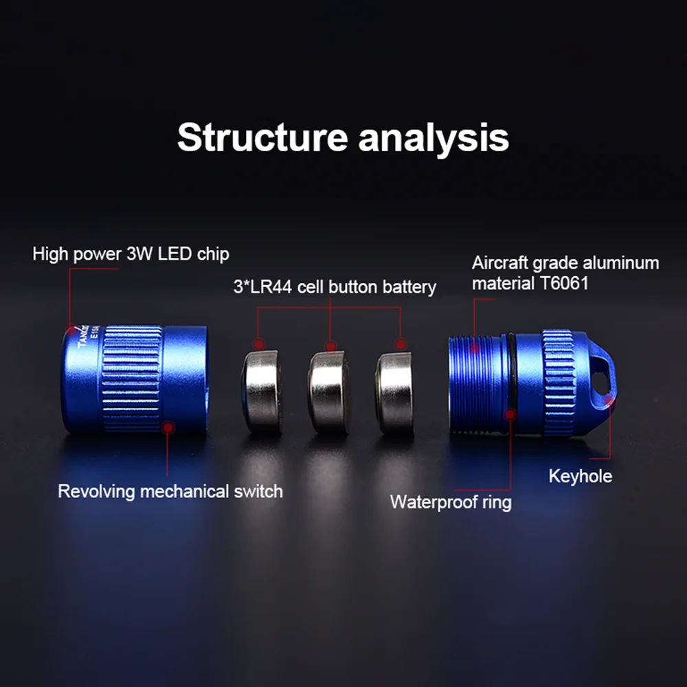 Mini Flashlight TANK007 E15 100LM LR44 Coin Cell Battery Pocket LED Light IPX7 Waterproof Portable Torch led flashlights mini led flashlight led torch light
