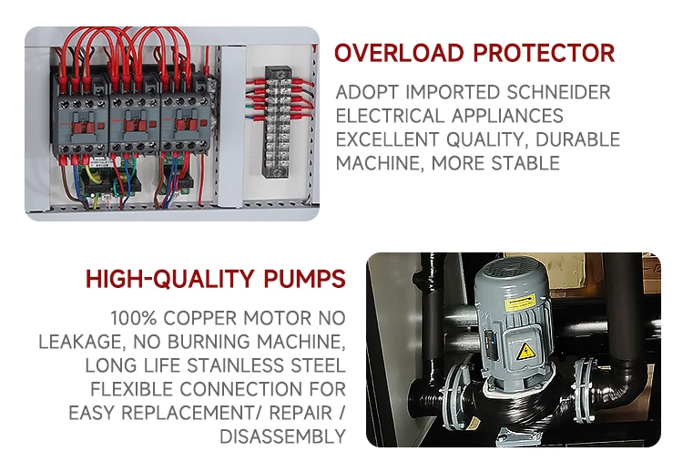Industrial  Molding Machine with Core Components-Pump Motor Engine Gear for Chil
