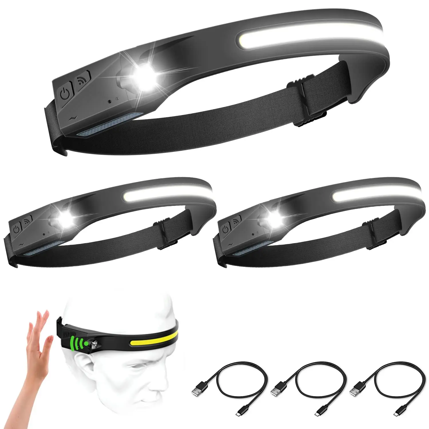 

1PCS Rechargeable LED Headlamp with All Perspectives Induction 230° Illumination,Wide-Beam 350 Lumen Super Bright, 5 Light Mode