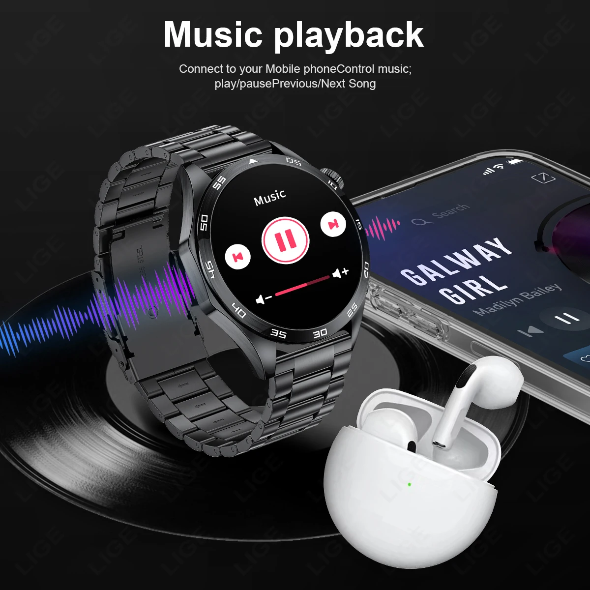 LIGE Micro Physical Examination ECG Smart Watch Men Bluetooth Call Heart Rate Blood Pressure Oxygen Health Smartwatch 2025 New