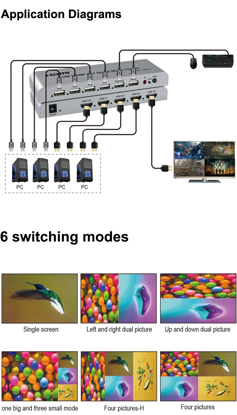 4K 4X1 KVM 쿼드 멀티뷰어 4포트 HDMI 멀티뷰어 원활한 전환 화면 멀티뷰어 USB 키보드 PC 마우스 통과 지원