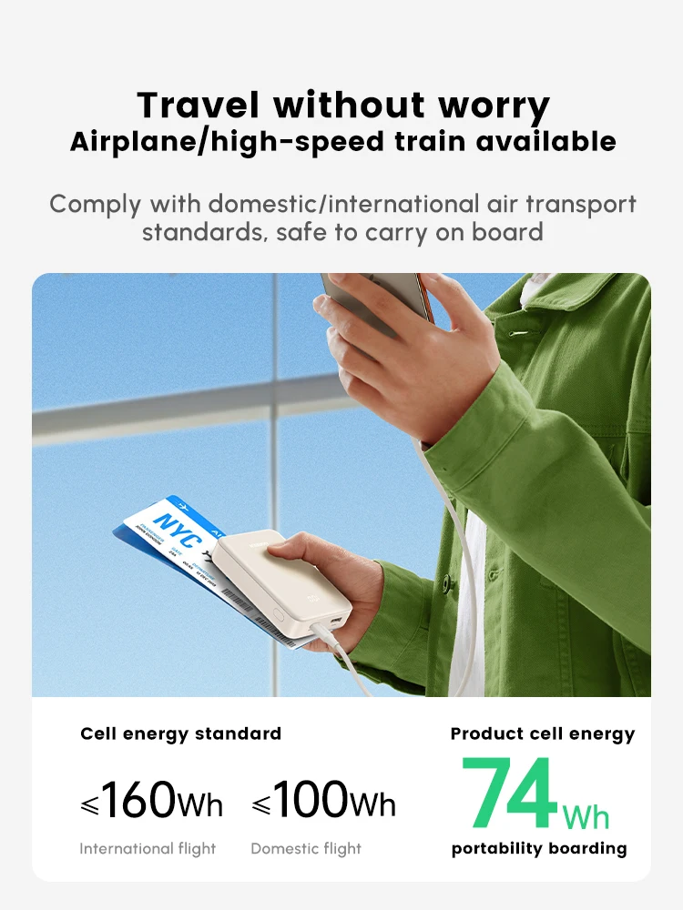 UGREEN 20000mAh 파워 뱅크 양방향 고속 충전 모바일 보조 배터리 (USB-C 포트 1개, USB-A 포트 1개 포함)