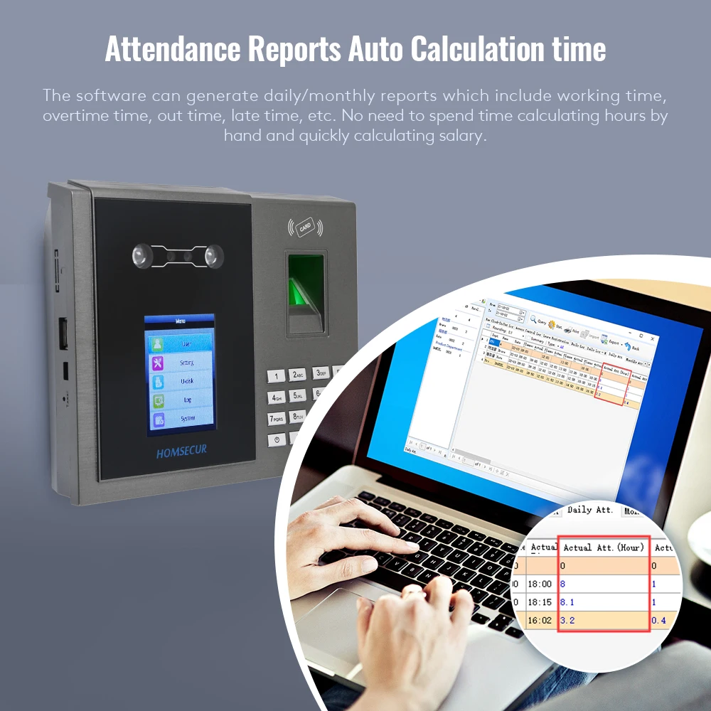 HOMSECUR nový obličej daktyloskopie 50 legitimace karet čas attendance+free software+wifi+dst