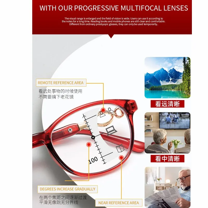 Multifocal Progressive Reading Glasses Women Anti Blue UV Protect EyesGlasses Retangle Frame Eyewears +1.0~+4.0 3