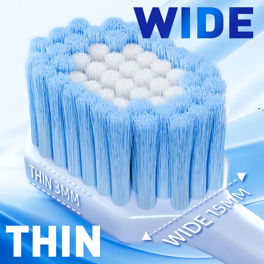 Compact Soft-Bristle Toothbrush for Gentle Oral Care - Family Value Pack for Adults