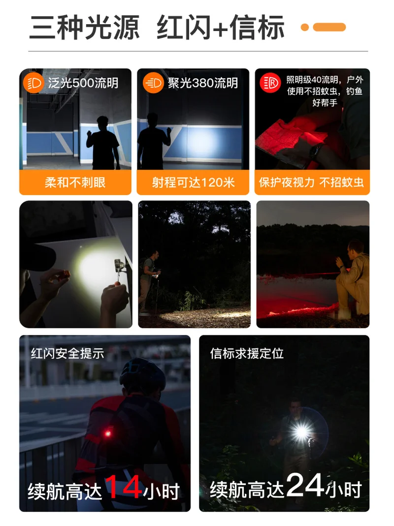 Oclip Xiaofangxia Pro Three Light Source Magnetic Clip Lamp Outdoor Headlight Portable Mini Flashlight Cool Gifts