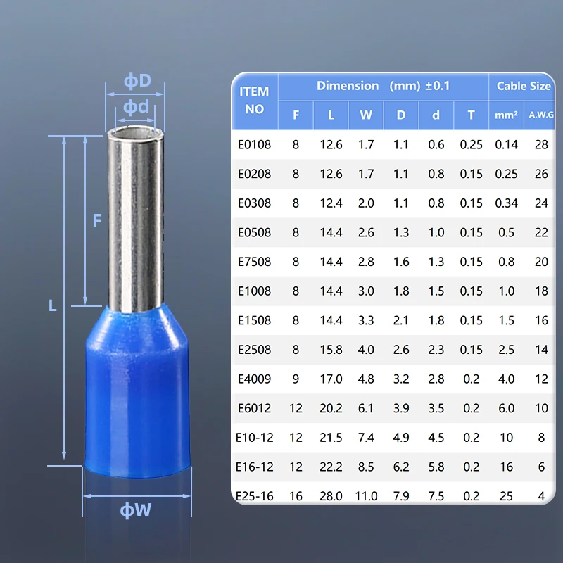 E0308 E0508 E6012 Insulated Cord End Terminal Block Wire Ferrules Cold Pressing Pin Connector Pure Copper Tube Type Terminal Set