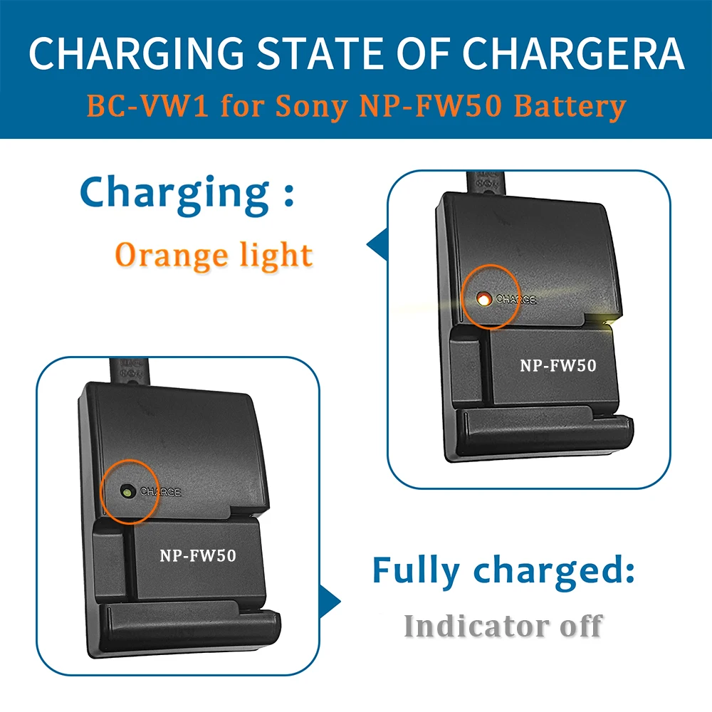 BC-VW1 Battery Charger for Sony A7S A5000 NEX-7 NEX-5C NEX3