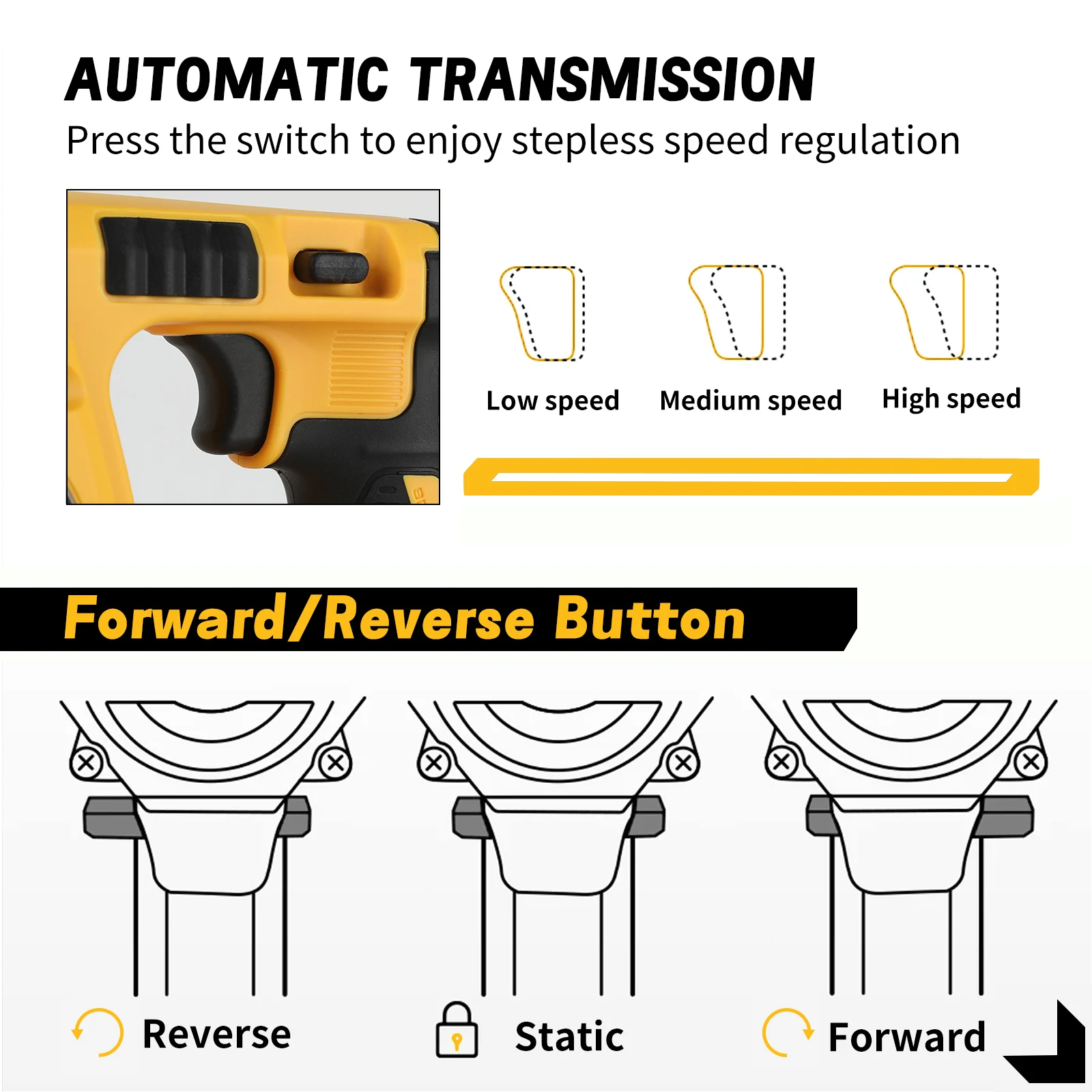 Brushless Rotary Hammer Drill 2