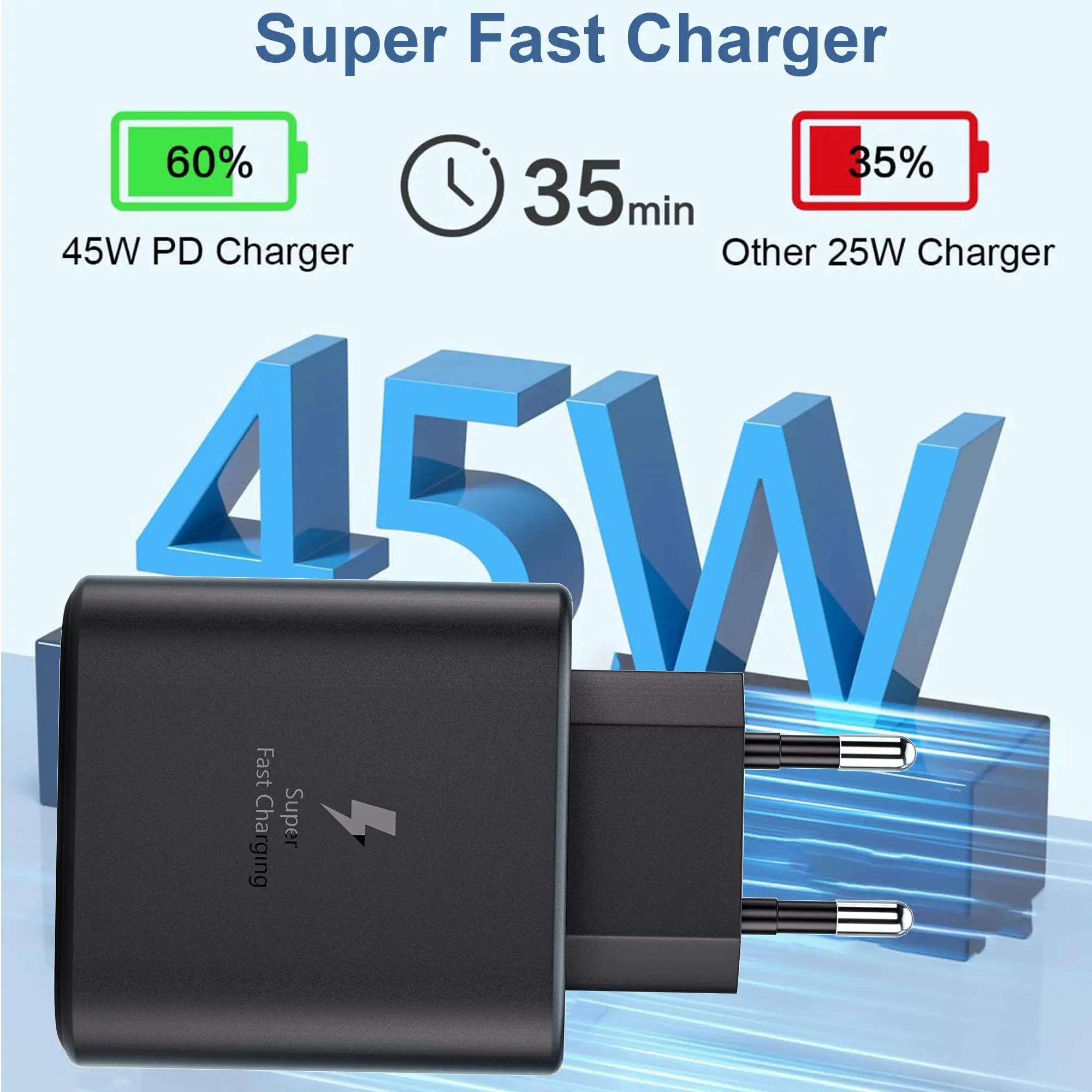 45W Super Fast USB-C Charger with Portable Adapter and Data Cable
