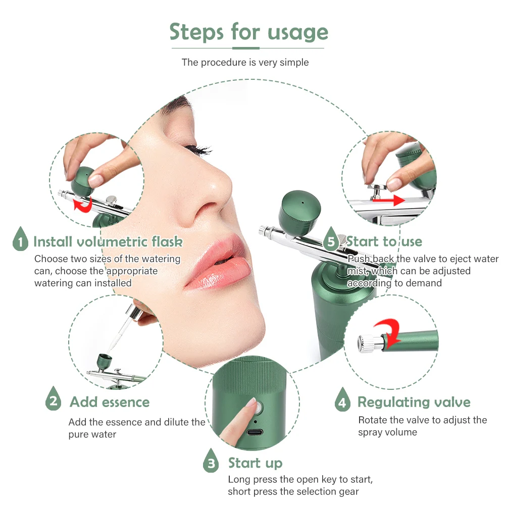 Рисунок 4 - Универсальный беспроводной мини-Аэрограф