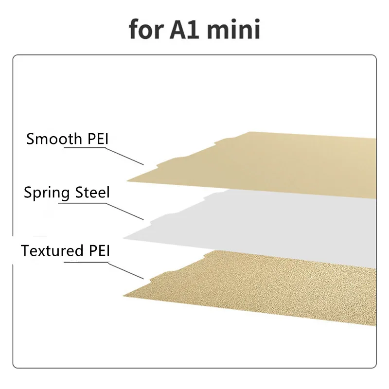 Bamboo lab a1 mini peiビルドプレート、両面、質感または滑らか