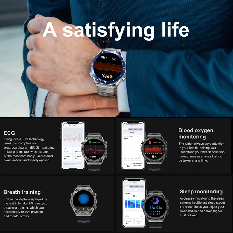 NFC ECG PPG  ȭ Ʈġ, ǰ , GPS ƮĿ , ƮϽ Ʈ ġ,  ð, ñ, 2023 ǰ