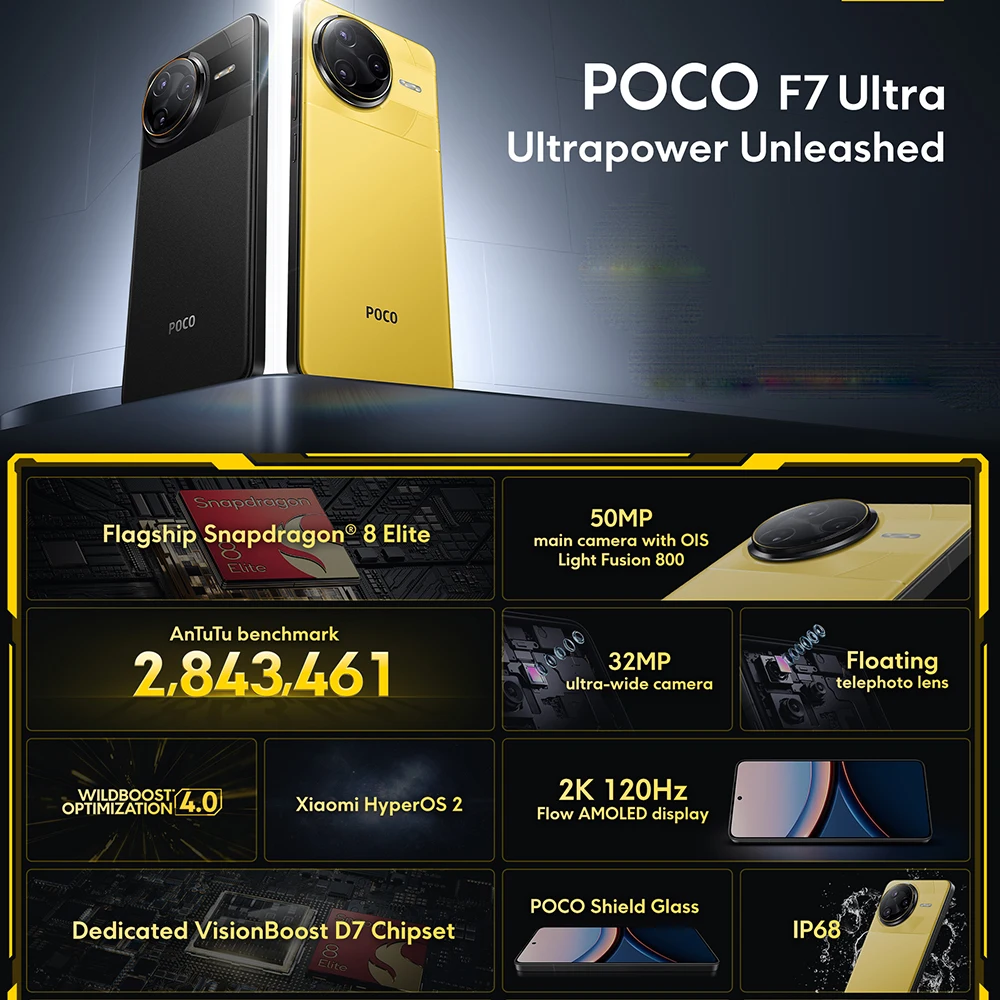POCO F7 Ultra 5G 12GB/256GB 16GB/512GB NFC Global Version