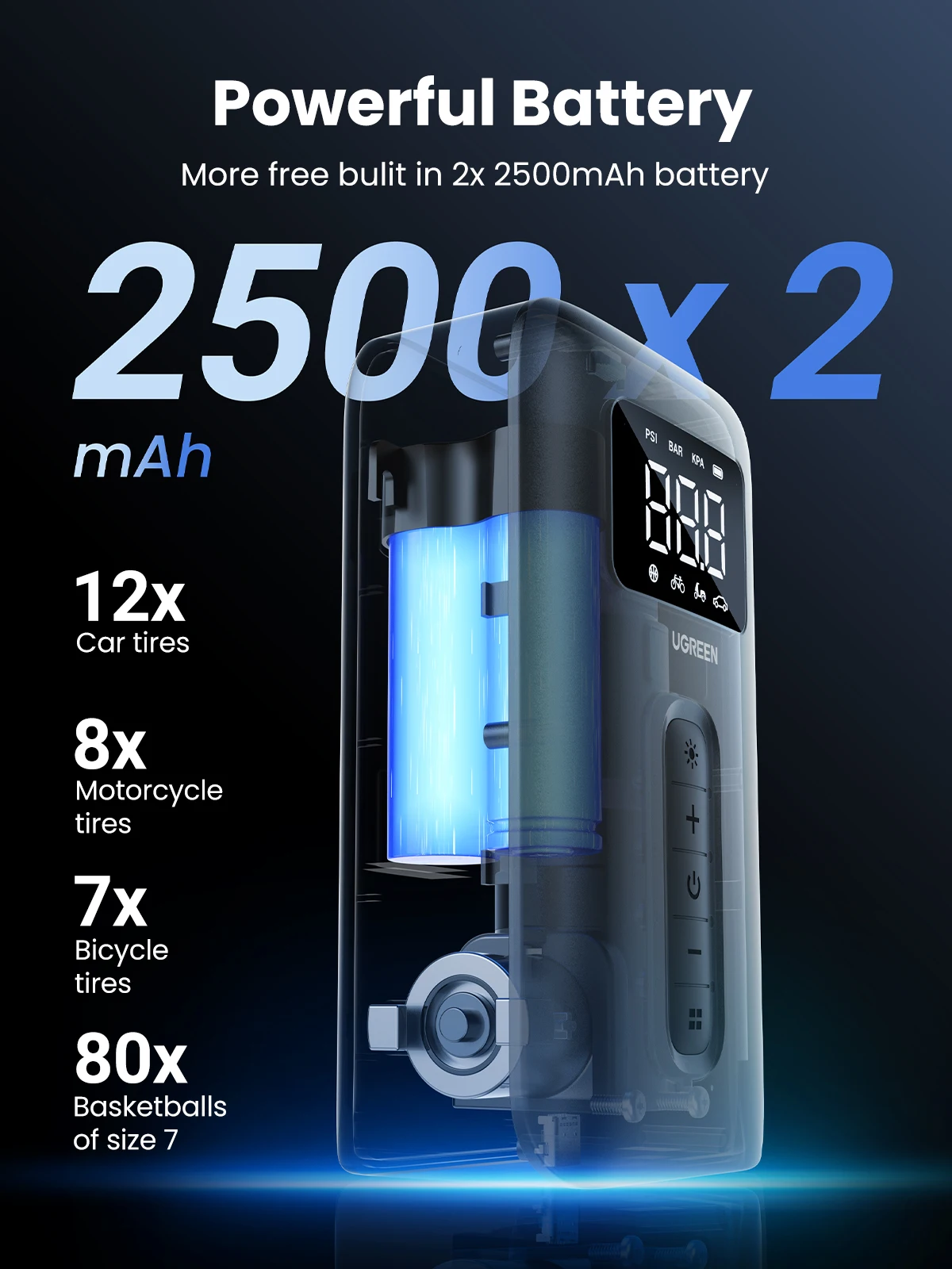 UGREEN Portable Tire Inflator Air Compressor 150PSI 5000mAh Battery with LED Light description image 15