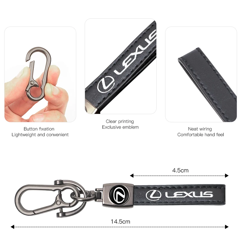 dsc-products