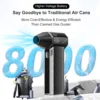 THERAGUN X3PRO Mini Handheld Turbo Jet Fan-150000RPM Powerful Compressed air Duster for Car Dryer/PC/Home-Industrial Duct Blower 4